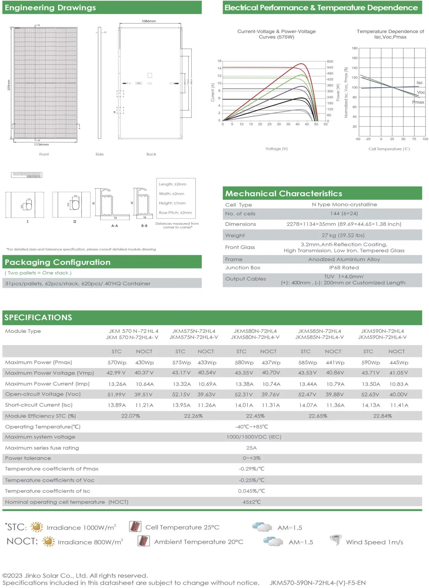 Jinko Tiger 590W Neo N-Type Mono-Facial Solar Panel - Image 3